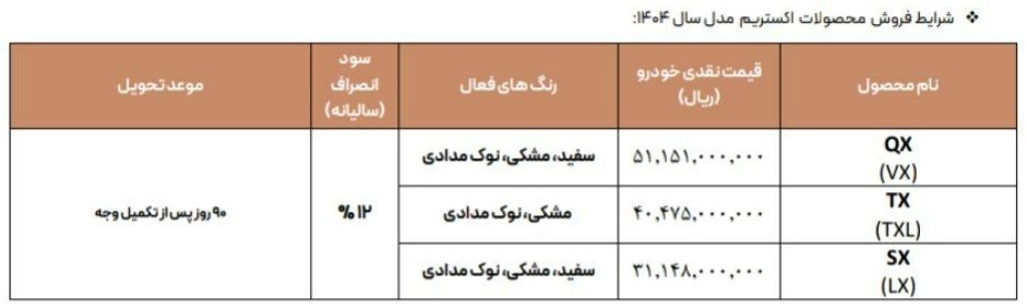 شرایط فروش محصولات اکستریم